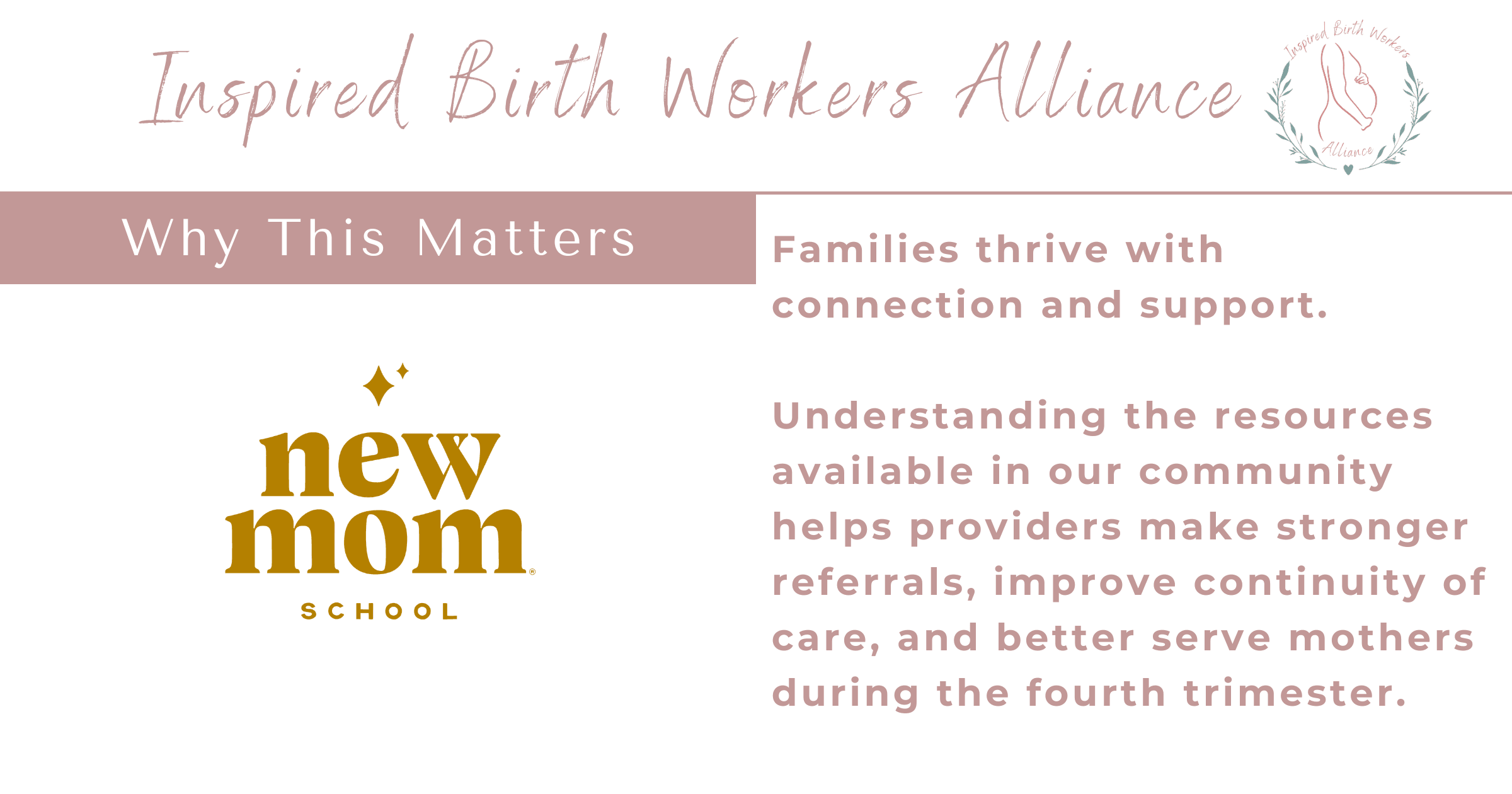 Inspired Birth Workers Alliance informational slide featuring the New Mom School logo. Text explains that families thrive with connection and support, and that understanding community resources helps providers make stronger referrals, improve continuity of care, and better serve mothers during the fourth trimester.